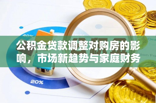 双柏公积金贷款调整对购房的影响，市场新趋势与家庭财务规划